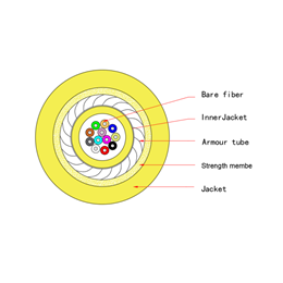Armored Mini Optical Calbe 5.0mm SM 12C